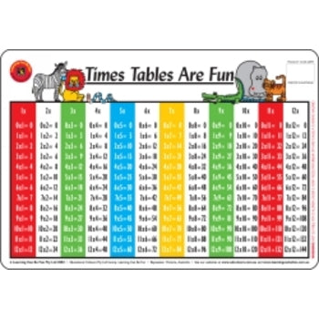 Placemat Kids Times Table