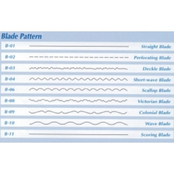 Blades Carl Spare B01 Straight Dc212/Dc218