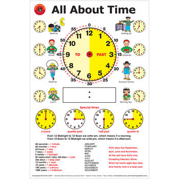 Sp- Poster Laminated All About Time 50 X 74Cm Edvantage