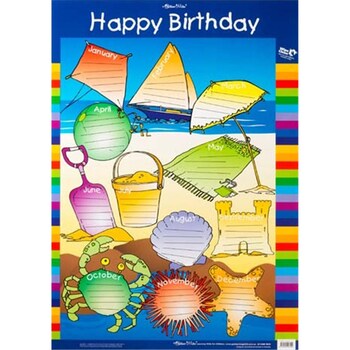Sp- Wall Chart Gillian Miles Happy Birthday Poster