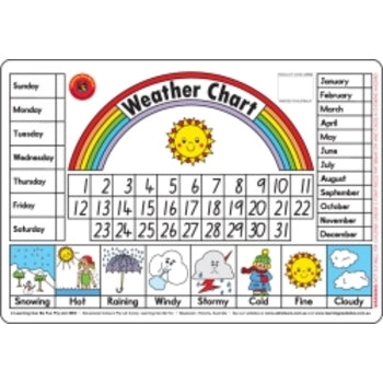Sp- Placemat Kids Weather Chart